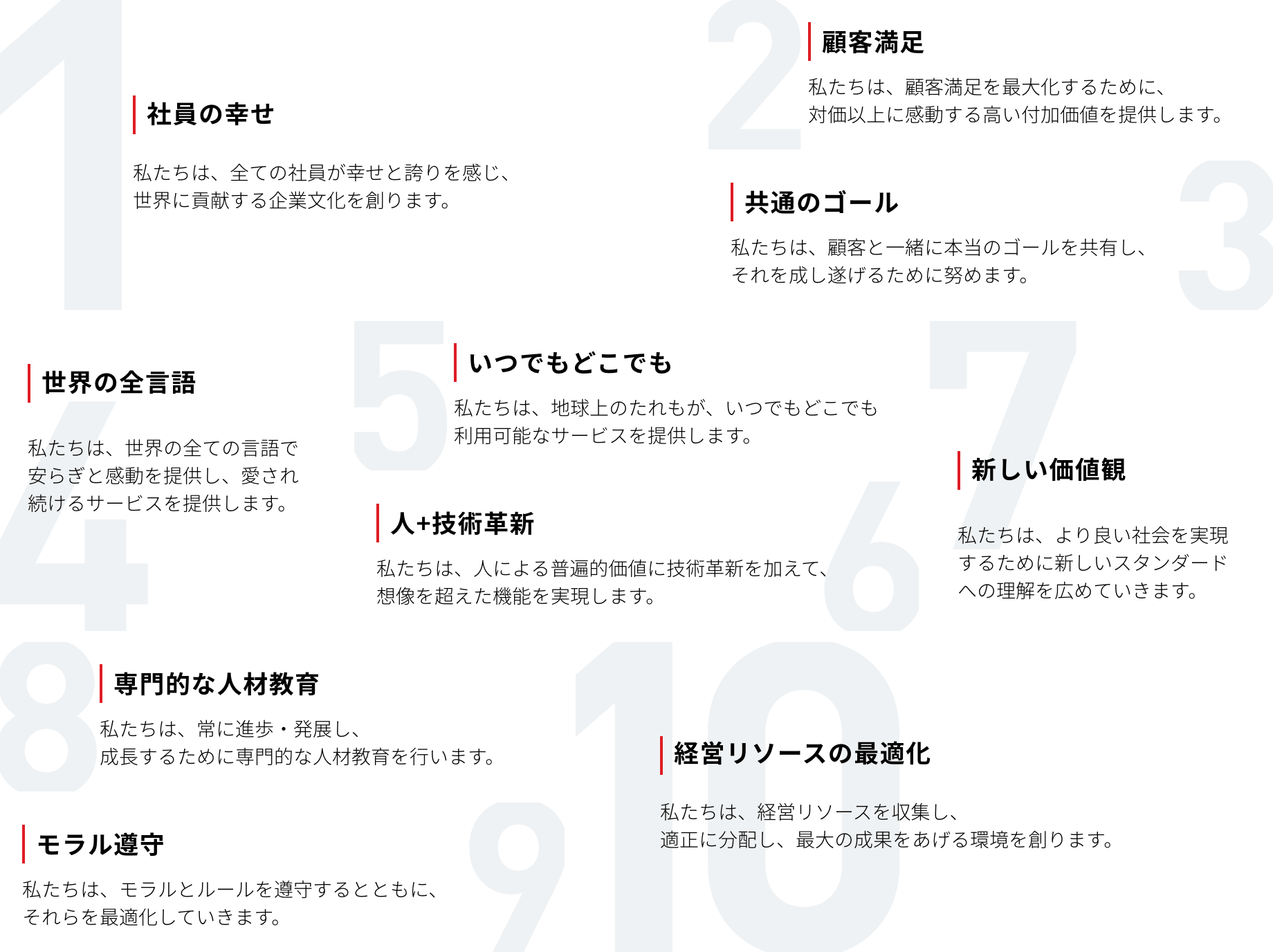 1.社員の幸せ 2.顧客満足 3.共通のゴール 4.世界の全言語 5.いつでもどこでも 6.人+技術革新 7.新しい価値観 8.専門的な人材教育 9.モラル遵守 10.経営リソースの最適化